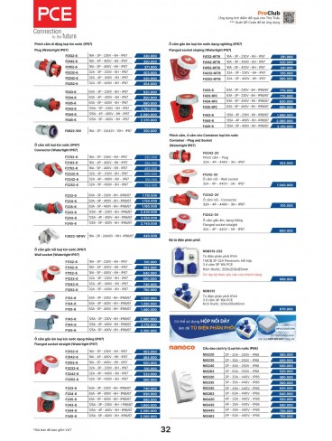 CATALOGUE THIẾT BỊ ĐIỆN PANASONIC & NANOCO T10.2026