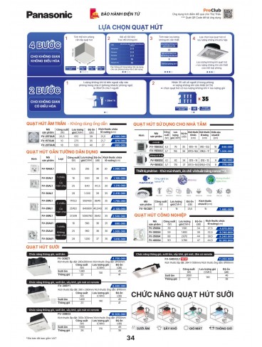 CATALOGUE THIẾT BỊ ĐIỆN PANASONIC & NANOCO T10.2026