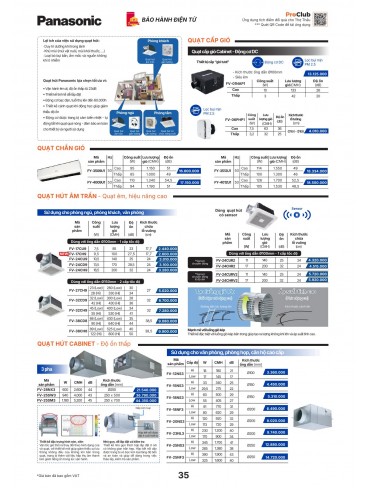 CATALOGUE THIẾT BỊ ĐIỆN PANASONIC & NANOCO T10.2026