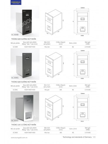 CATALOGUE PHỤ KIỆN BẾP EUROGOLD 2026