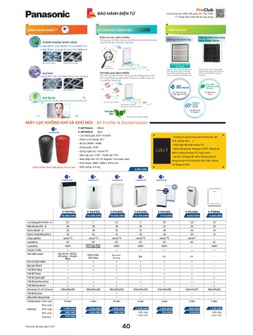CATALOGUE THIẾT BỊ ĐIỆN PANASONIC & NANOCO T10.2026