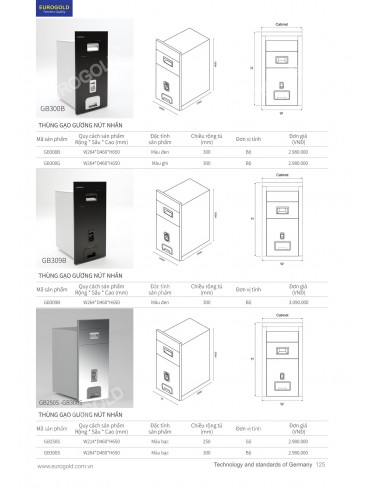 CATALOGUE PHỤ KIỆN BẾP EUROGOLD 2026