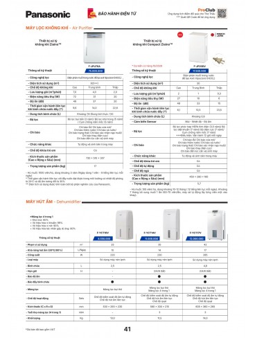 CATALOGUE THIẾT BỊ ĐIỆN PANASONIC & NANOCO T10.2026