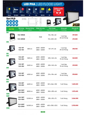 CATALOGUE MPE T04.2026