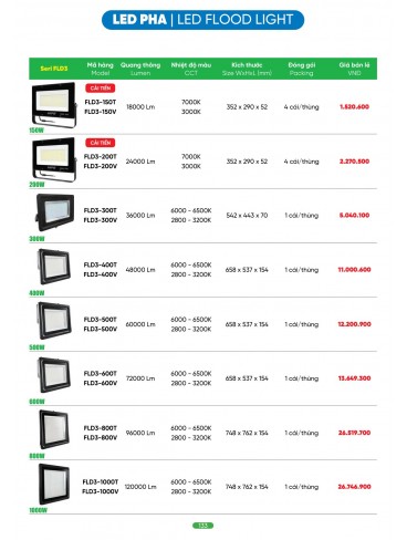 CATALOGUE MPE T04.2026