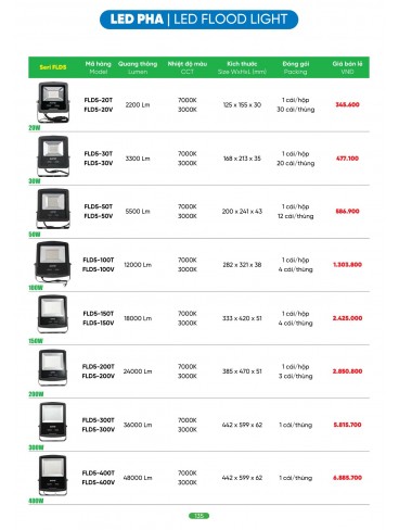 CATALOGUE MPE T04.2026