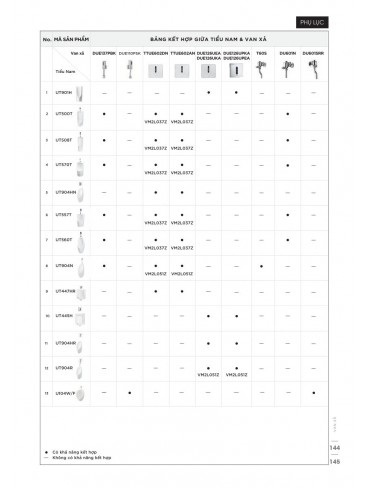 CATALOGUE TOTO MINI 2026