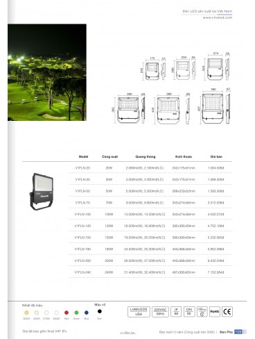 CATALOGUE ĐÈN VINALED 2025 - 2026