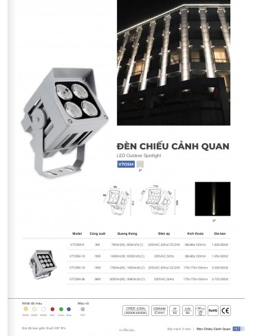 CATALOGUE ĐÈN VINALED 2025 - 2026