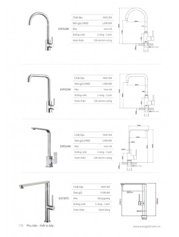 CATALOGUE PHỤ KIỆN BẾP EUROGOLD 2026