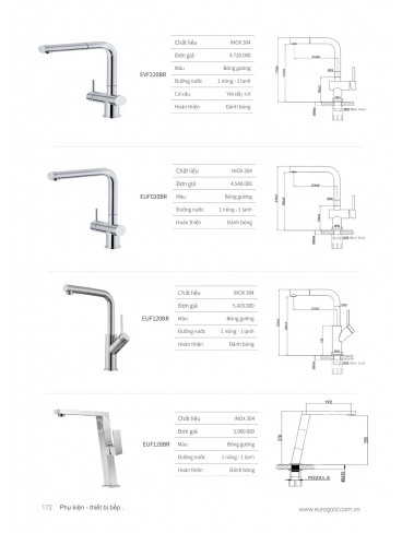 CATALOGUE PHỤ KIỆN BẾP EUROGOLD 2026