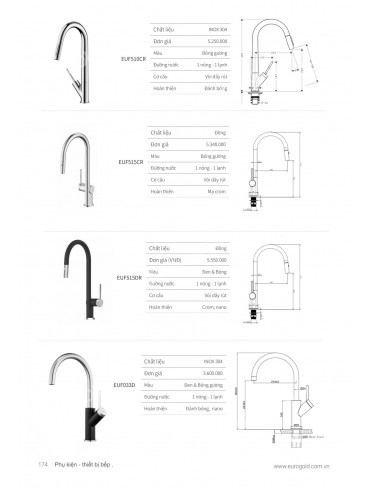 CATALOGUE PHỤ KIỆN BẾP EUROGOLD 2026