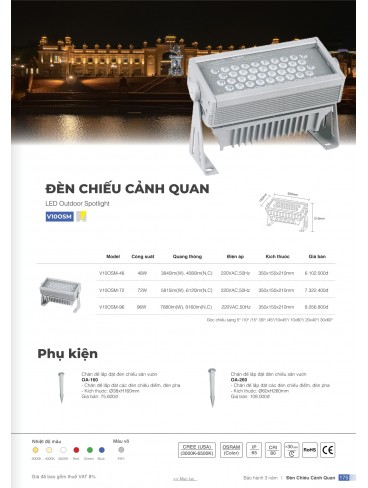 CATALOGUE ĐÈN VINALED 2025 - 2026