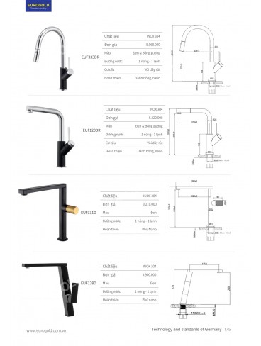 CATALOGUE PHỤ KIỆN BẾP EUROGOLD 2026