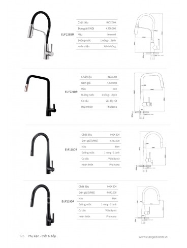CATALOGUE PHỤ KIỆN BẾP EUROGOLD 2026