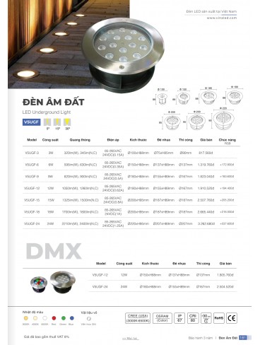 CATALOGUE ĐÈN VINALED 2025 - 2026