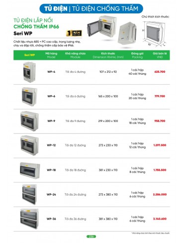 CATALOGUE MPE T04.2026