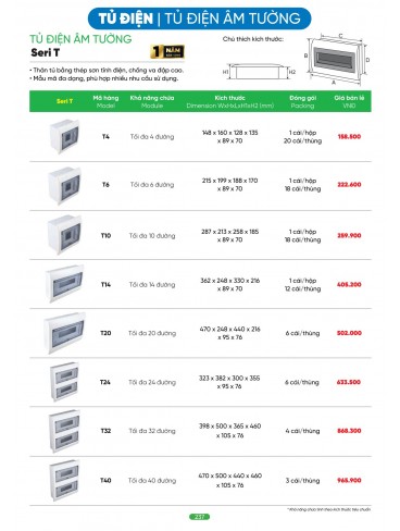CATALOGUE MPE T04.2026