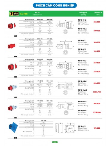 CATALOGUE MPE T04.2026