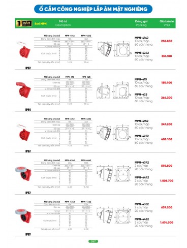 CATALOGUE MPE T04.2026