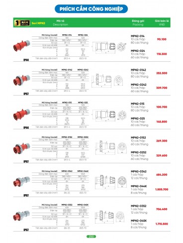 CATALOGUE MPE T04.2026