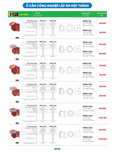 CATALOGUE MPE T04.2026