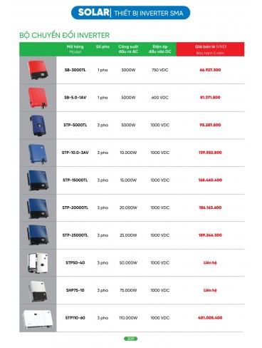 CATALOGUE MPE T04.2026