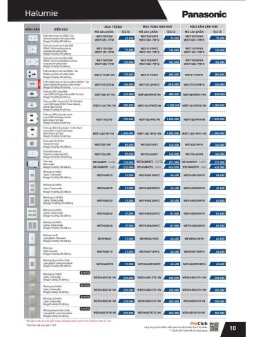 CATALOGUE THIẾT BỊ ĐIỆN PANASONIC VÀ NANOCO THÁNG 07 - 2025