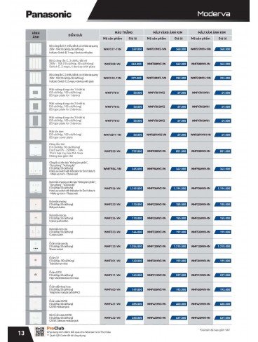 CATALOGUE THIẾT BỊ ĐIỆN PANASONIC VÀ NANOCO THÁNG 07 - 2025