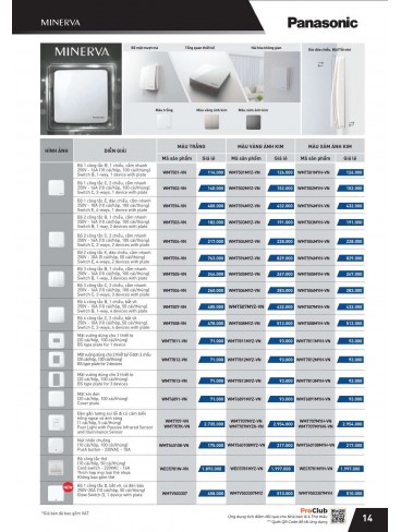 CATALOGUE THIẾT BỊ ĐIỆN PANASONIC VÀ NANOCO THÁNG 07 - 2025