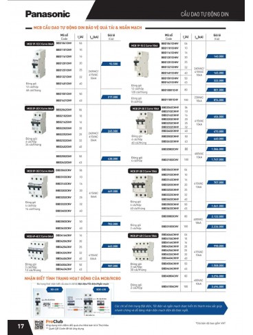 CATALOGUE THIẾT BỊ ĐIỆN PANASONIC VÀ NANOCO THÁNG 07 - 2025