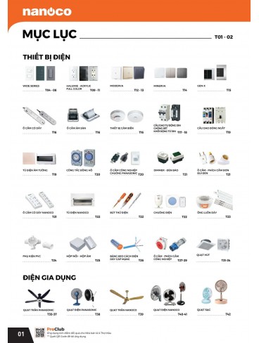 CATALOGUE THIẾT BỊ ĐIỆN PANASONIC VÀ NANOCO THÁNG 07 - 2025
