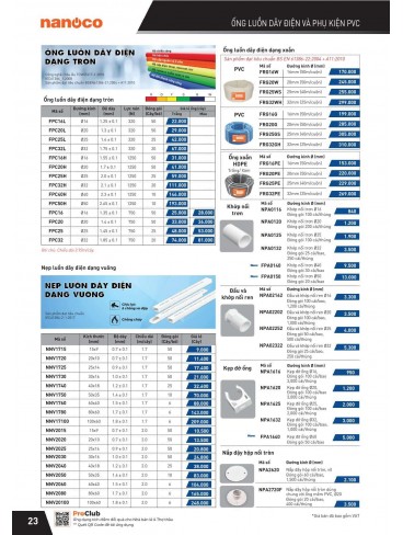 CATALOGUE THIẾT BỊ ĐIỆN PANASONIC VÀ NANOCO THÁNG 07 - 2025