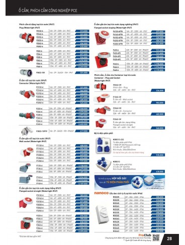 CATALOGUE THIẾT BỊ ĐIỆN PANASONIC VÀ NANOCO THÁNG 07 - 2025