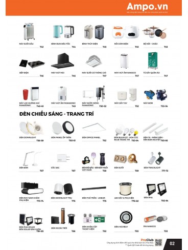 CATALOGUE THIẾT BỊ ĐIỆN PANASONIC VÀ NANOCO THÁNG 07 - 2025