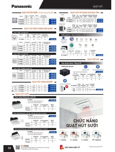 CATALOGUE THIẾT BỊ ĐIỆN PANASONIC VÀ NANOCO THÁNG 07 - 2025