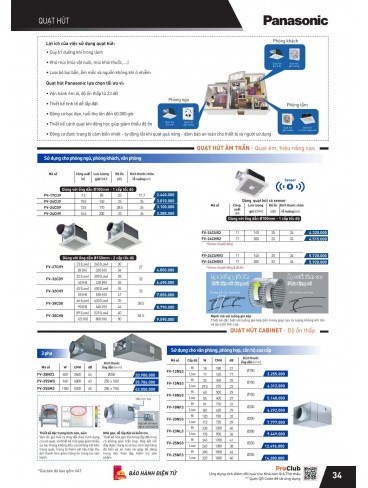 CATALOGUE THIẾT BỊ ĐIỆN PANASONIC VÀ NANOCO THÁNG 07 - 2025
