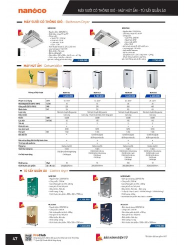 CATALOGUE THIẾT BỊ ĐIỆN PANASONIC VÀ NANOCO THÁNG 07 - 2025