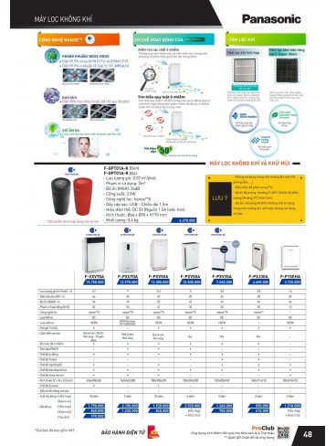CATALOGUE THIẾT BỊ ĐIỆN PANASONIC VÀ NANOCO THÁNG 07 - 2025