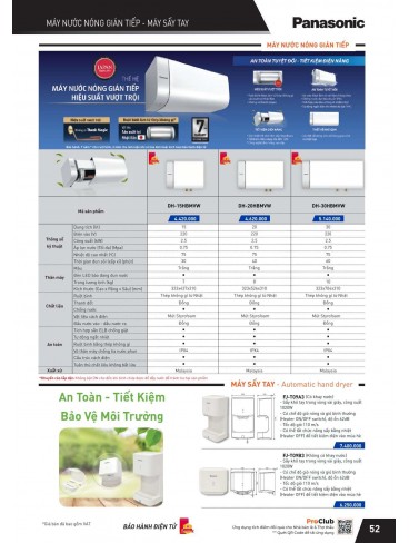 CATALOGUE THIẾT BỊ ĐIỆN PANASONIC VÀ NANOCO THÁNG 07 - 2025