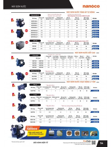 CATALOGUE THIẾT BỊ ĐIỆN PANASONIC VÀ NANOCO THÁNG 07 - 2025