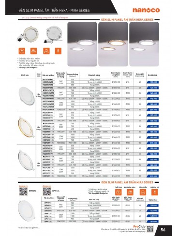 CATALOGUE THIẾT BỊ ĐIỆN PANASONIC VÀ NANOCO THÁNG 07 - 2025