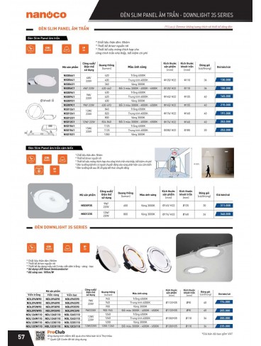 CATALOGUE THIẾT BỊ ĐIỆN PANASONIC VÀ NANOCO THÁNG 07 - 2025