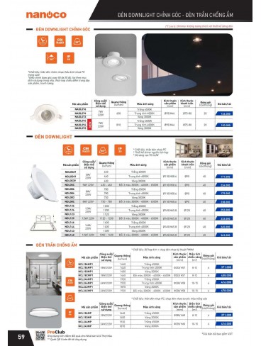 CATALOGUE THIẾT BỊ ĐIỆN PANASONIC VÀ NANOCO THÁNG 07 - 2025
