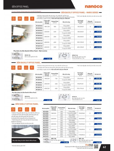 CATALOGUE THIẾT BỊ ĐIỆN PANASONIC VÀ NANOCO THÁNG 07 - 2025