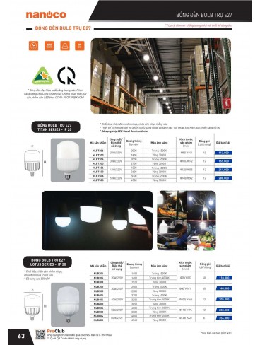 CATALOGUE THIẾT BỊ ĐIỆN PANASONIC VÀ NANOCO THÁNG 07 - 2025