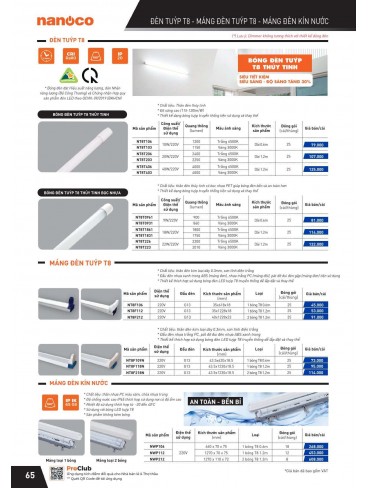 CATALOGUE THIẾT BỊ ĐIỆN PANASONIC VÀ NANOCO THÁNG 07 - 2025