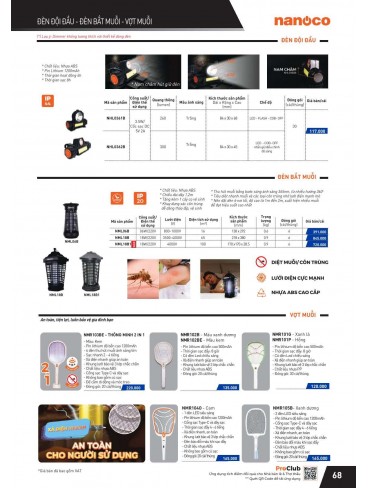 CATALOGUE THIẾT BỊ ĐIỆN PANASONIC VÀ NANOCO THÁNG 07 - 2025