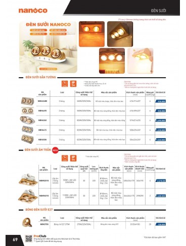 CATALOGUE THIẾT BỊ ĐIỆN PANASONIC VÀ NANOCO THÁNG 07 - 2025