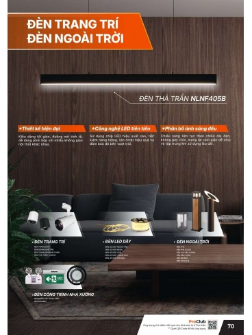 CATALOGUE THIẾT BỊ ĐIỆN PANASONIC VÀ NANOCO THÁNG 07 - 2025